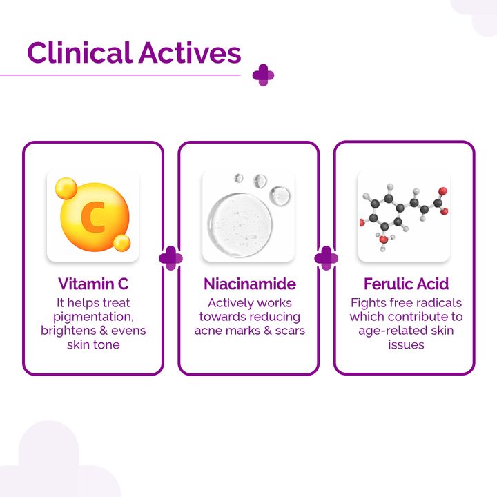 The Derma Co.