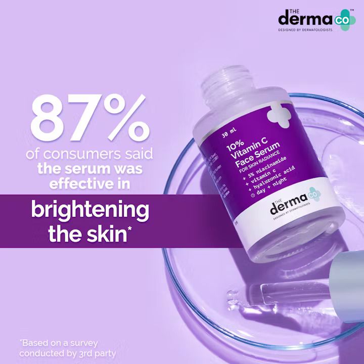 The Derma Co.