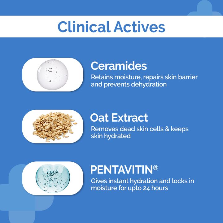 The Derma Co.