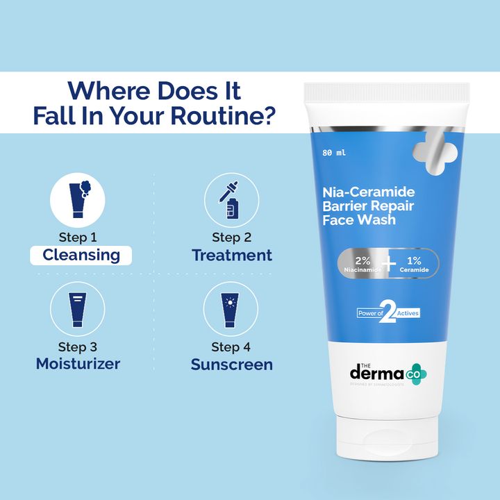 The Derma Co.