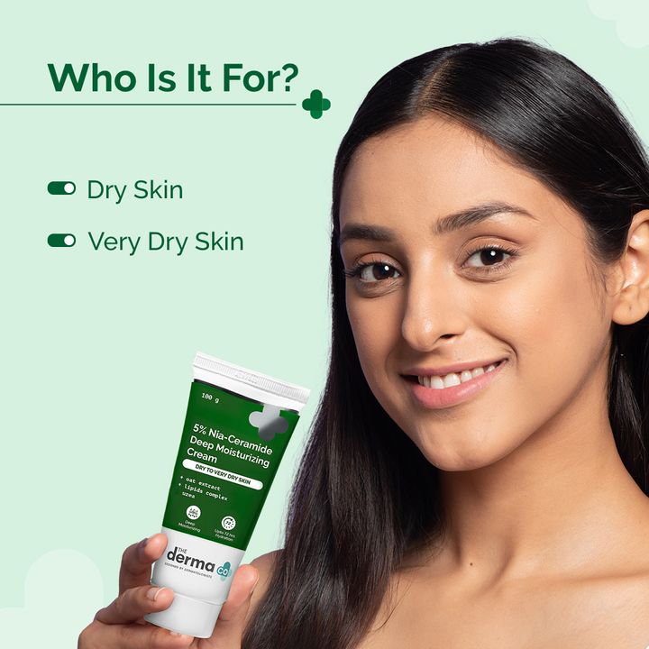 The Derma Co.