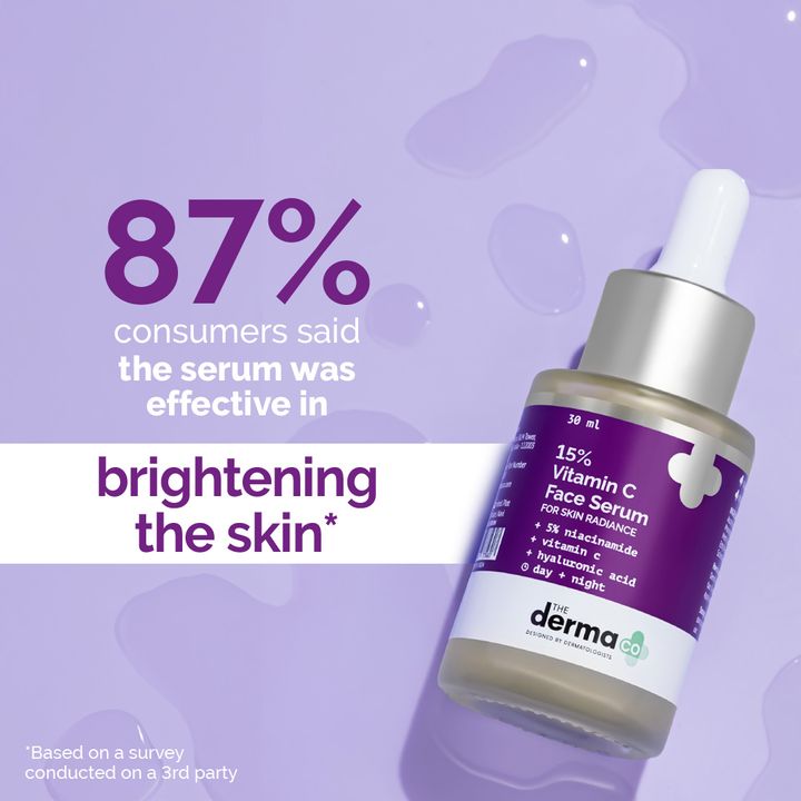 The Derma Co.