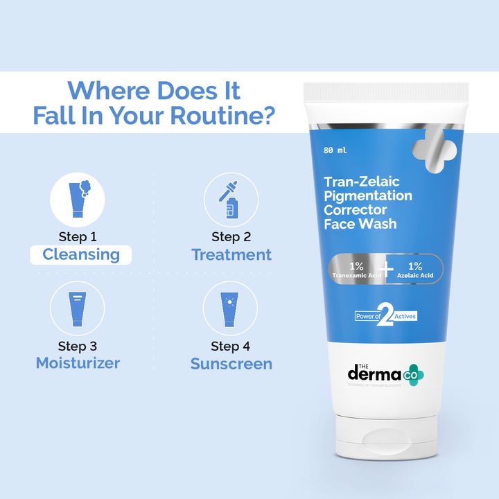 The Derma Co.