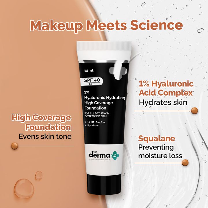 The Derma Co.