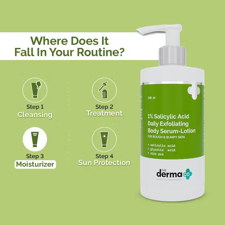 The Derma Co.