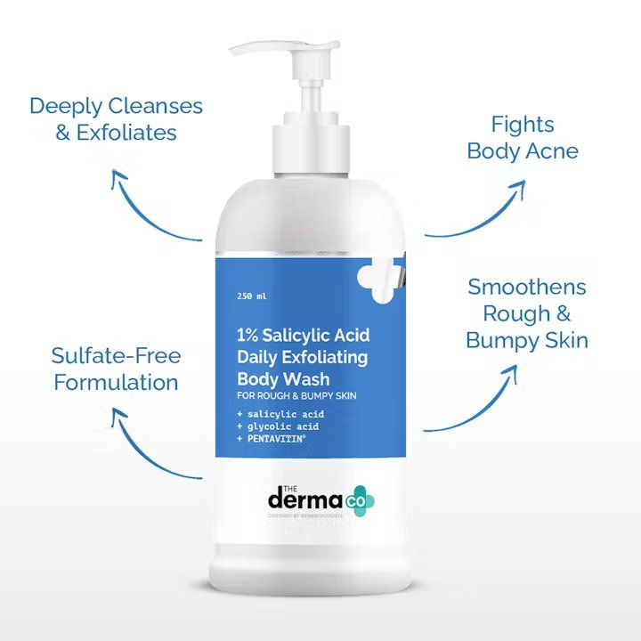 The Derma Co.