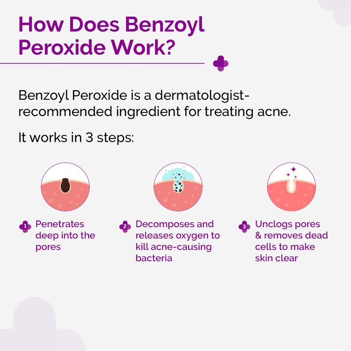 The Derma Co.