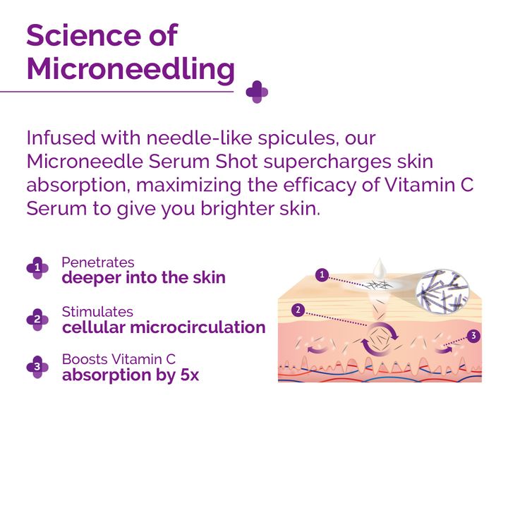 microneedling serum shot with 50000 vitamin c