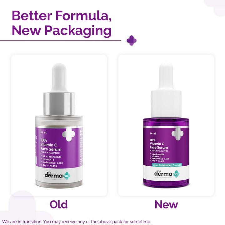 The Derma Co.