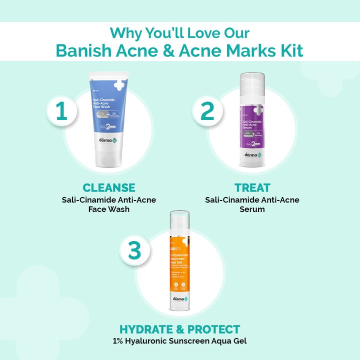 The Derma Co.