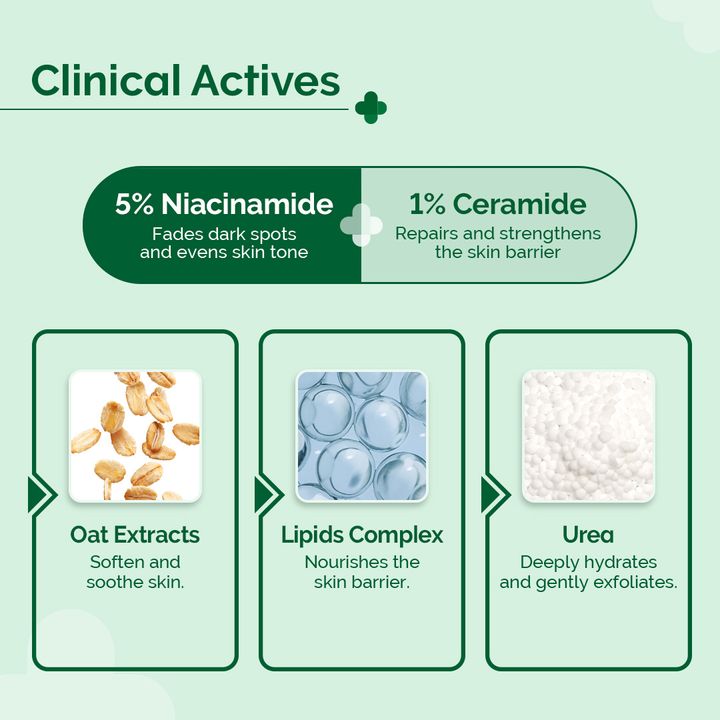 The Derma Co.