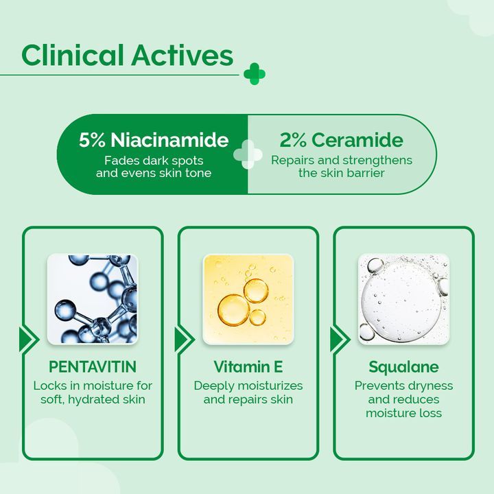 The Derma Co.