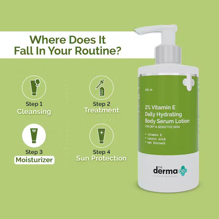 The Derma Co.