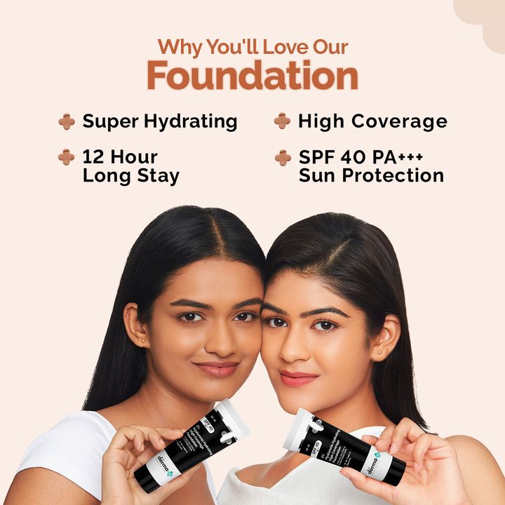 The Derma Co.