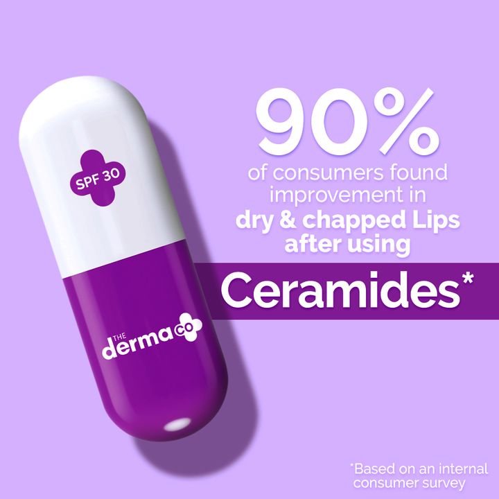The Derma Co.