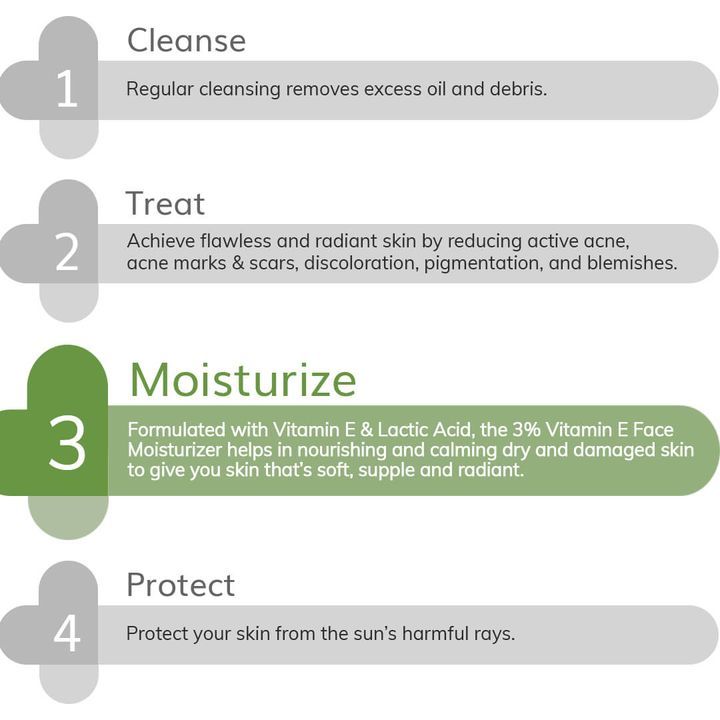 The Derma Co.
