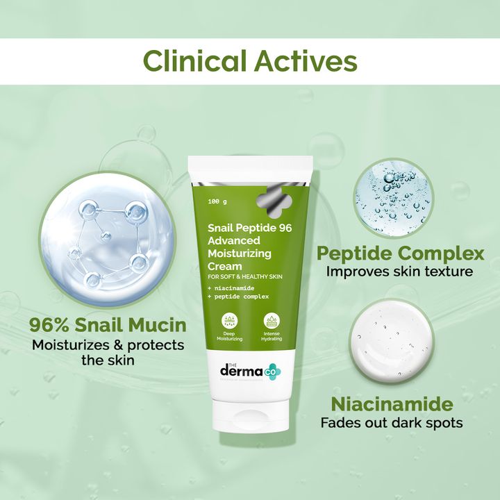 The Derma Co.
