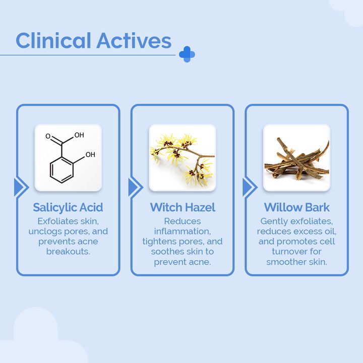 The Derma Co.