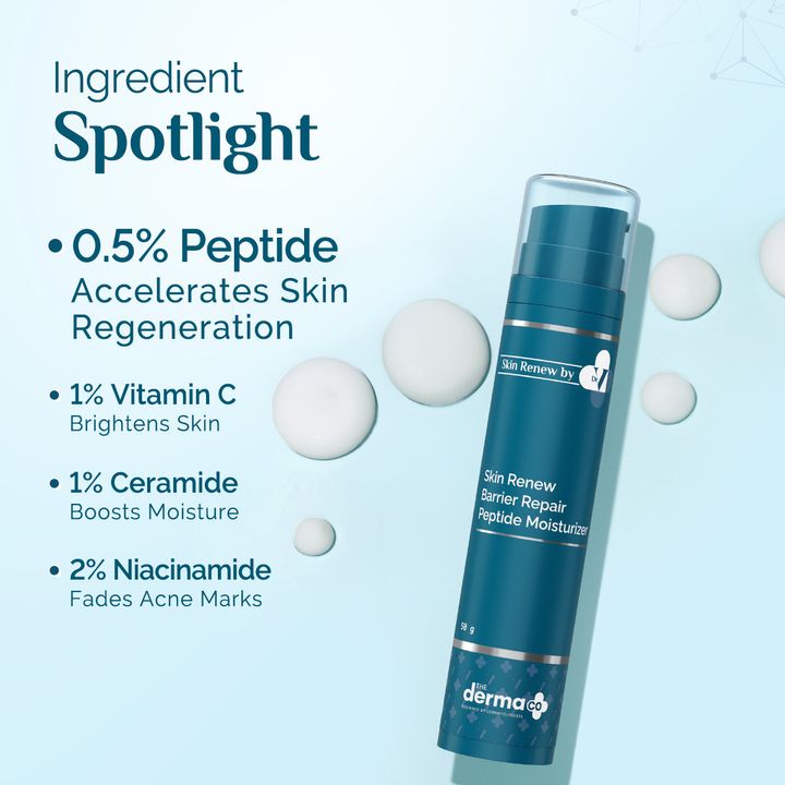 The Derma Co.