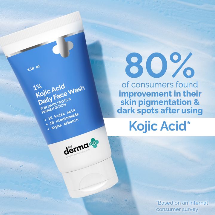 The Derma Co.