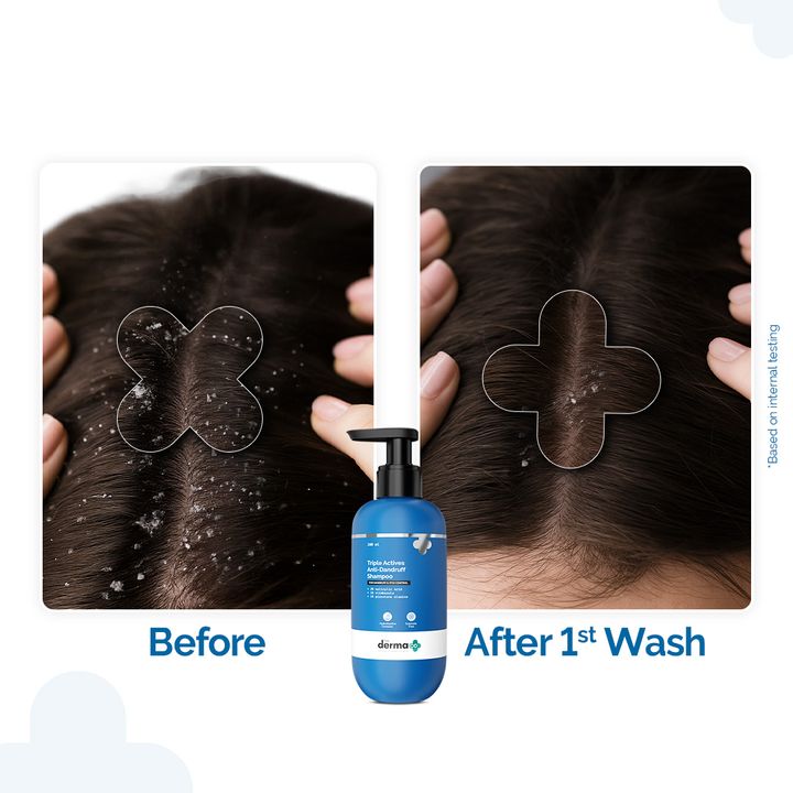 The Derma Co.