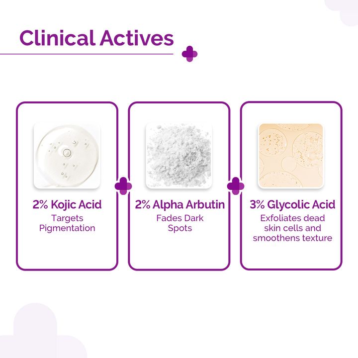 The Derma Co.