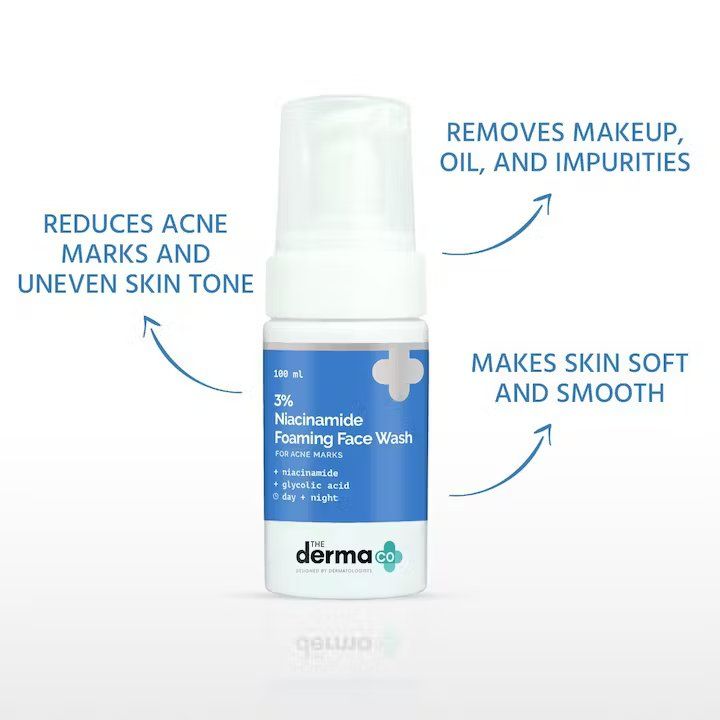The Derma Co.