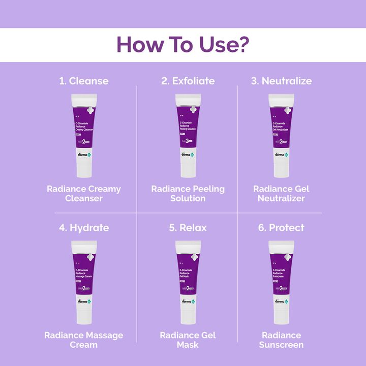 The Derma Co.