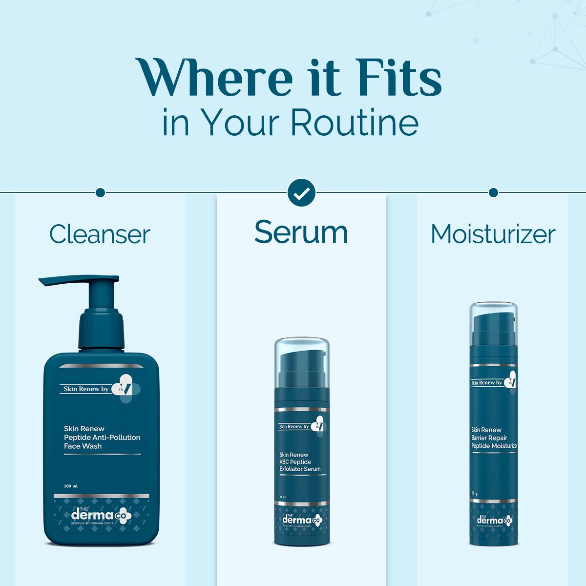 Lactic Acid Serum 30ml | Skin Renew ABC Peptide Exfoliator