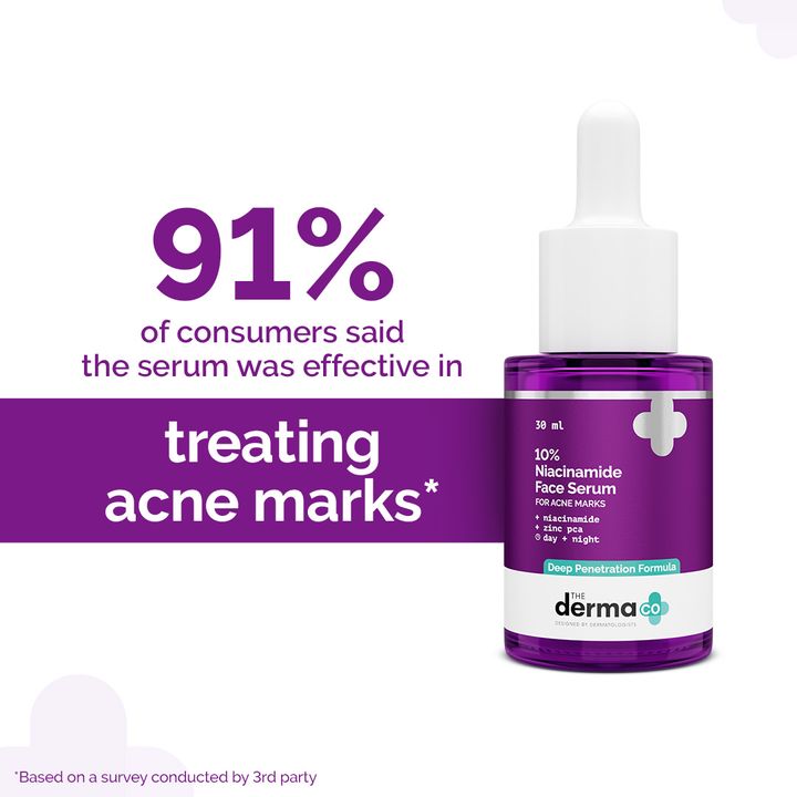 The Derma Co.