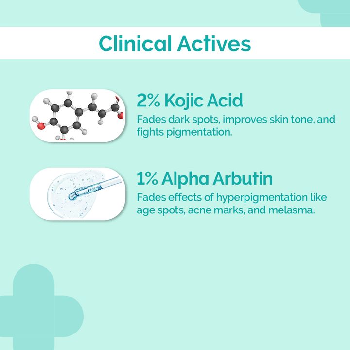 The Derma Co.