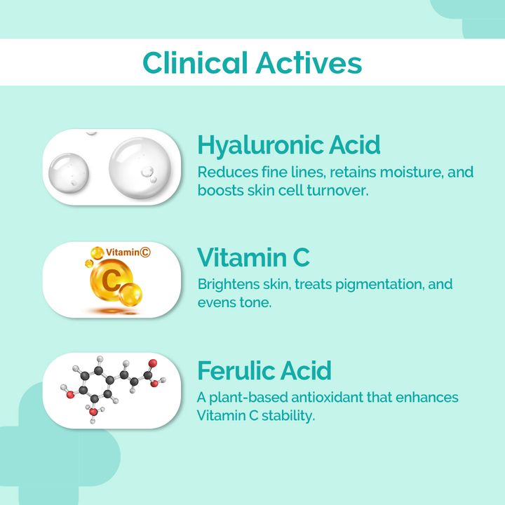 The Derma Co.