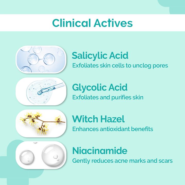 The Derma Co.