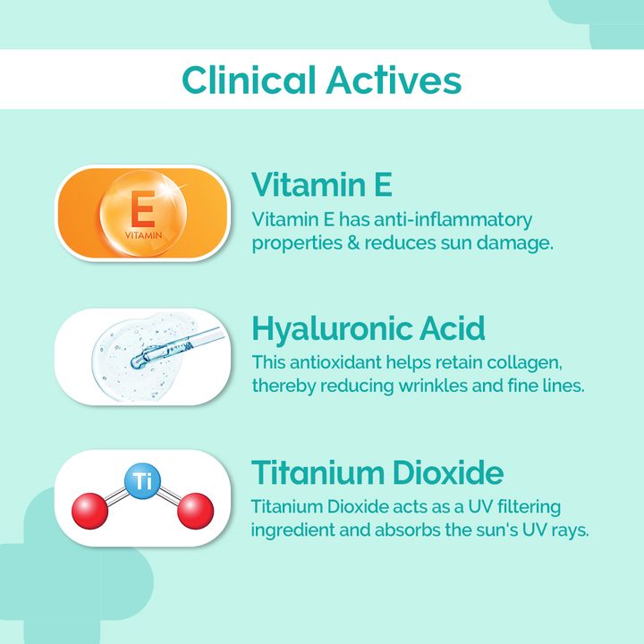 The Derma Co.