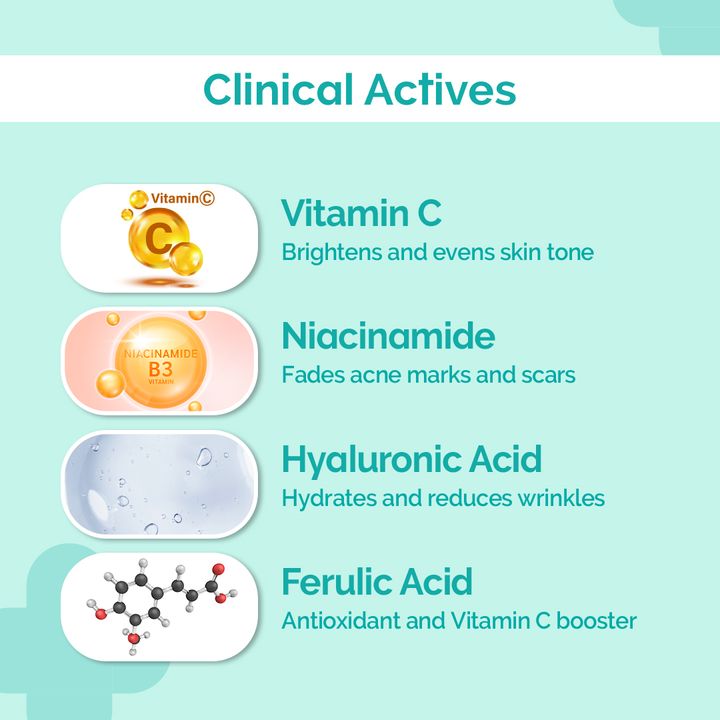 The Derma Co.