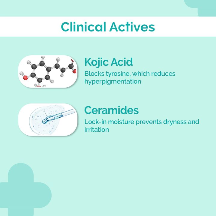 The Derma Co.