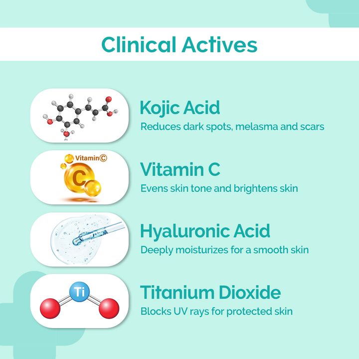 The Derma Co.