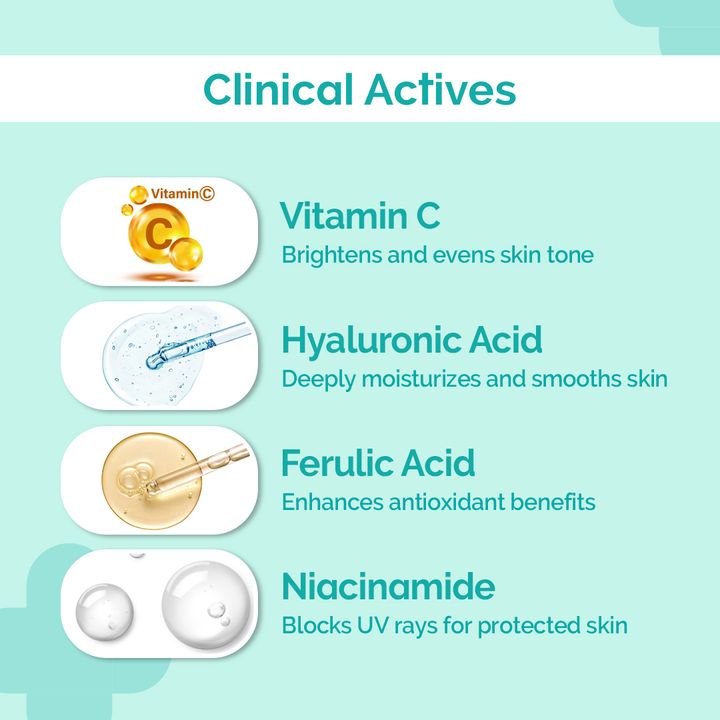 The Derma Co.
