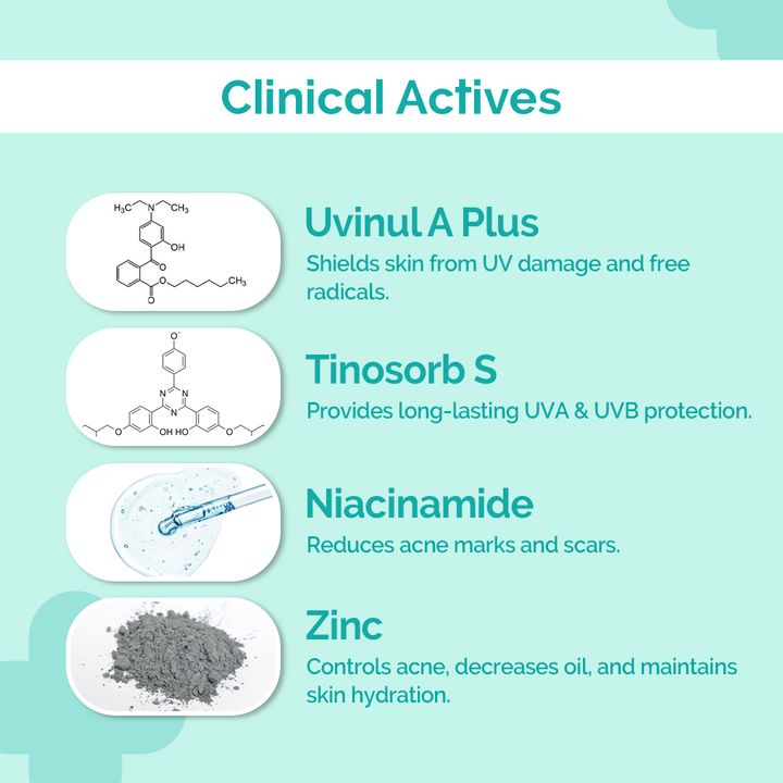 The Derma Co.