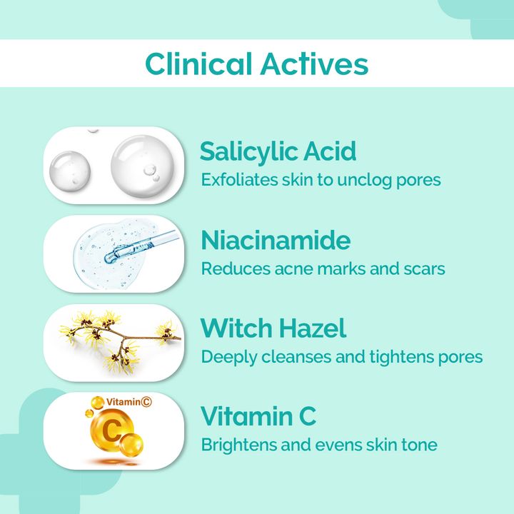 The Derma Co.