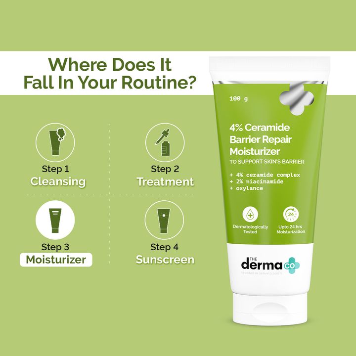 The Derma Co.