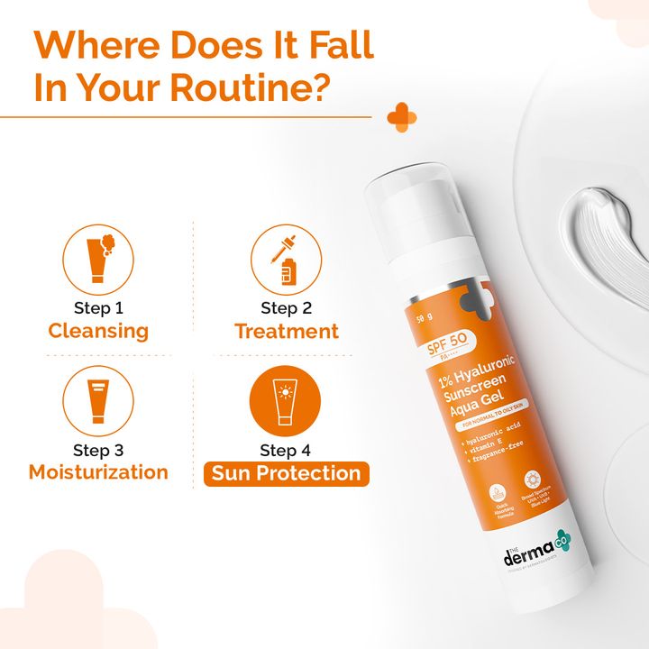 The Derma Co.
