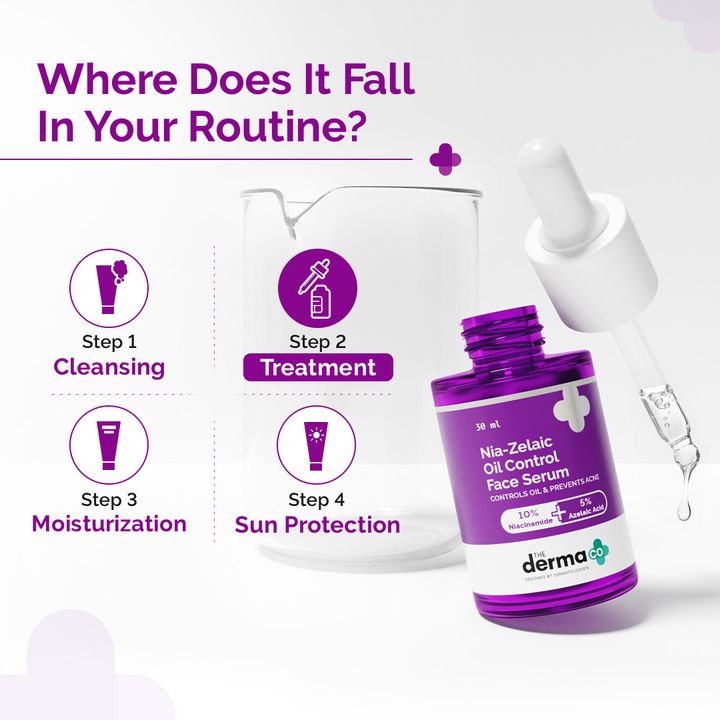 The Derma Co.