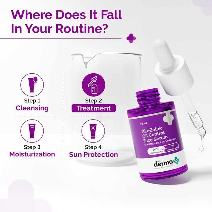 The Derma Co.