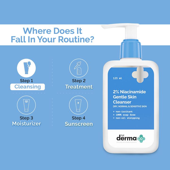The Derma Co.
