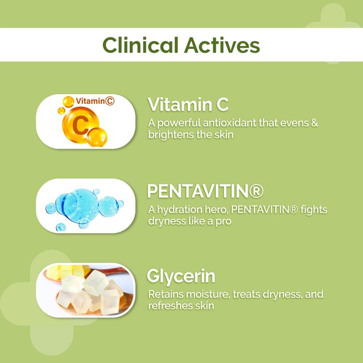 The Derma Co.