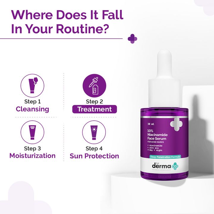 The Derma Co.