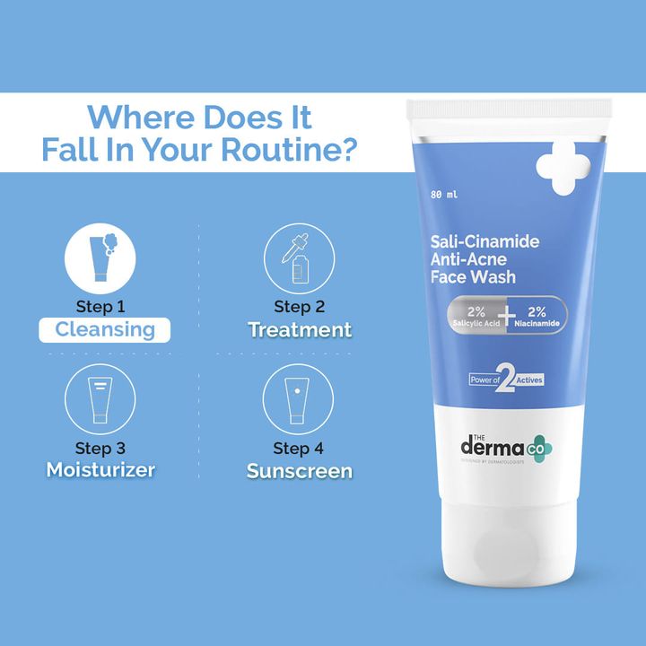 The Derma Co.