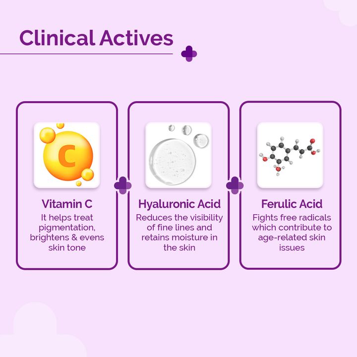The Derma Co.