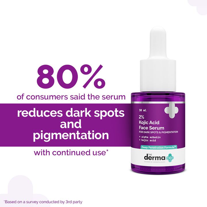 The Derma Co.
